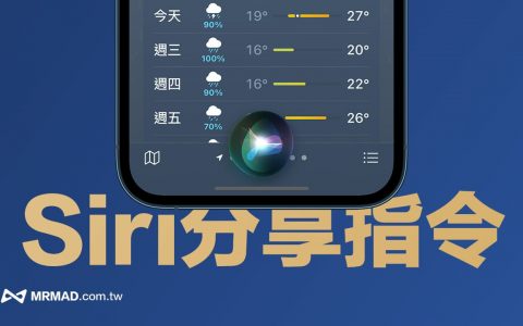 Siri 分享指令怎么说？ iPhone 必学7招快速分享APP信息技巧
