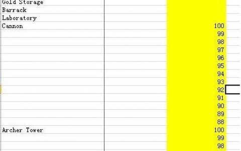 部落冲突部落战匹配值怎么算(部落冲突匹配值详解)