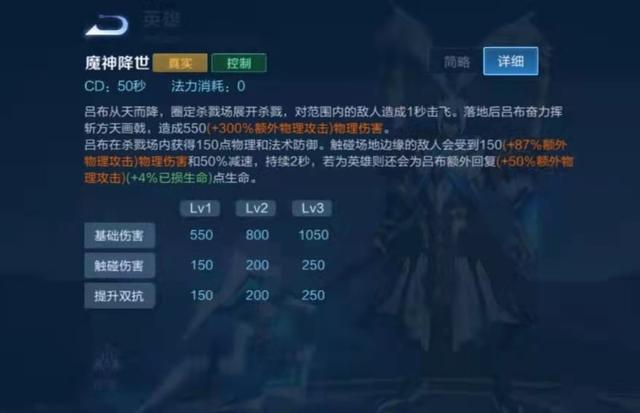 如何玩好吕布最强出装教学(吕布铭文出装2022最强)