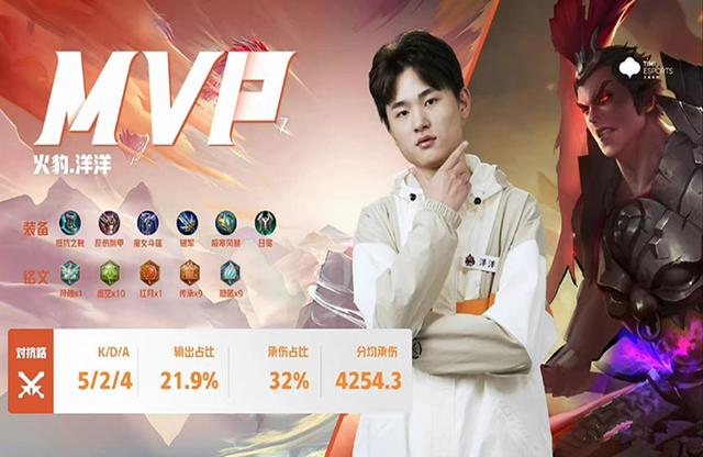 如何玩好吕布最强出装教学(吕布铭文出装2022最强)