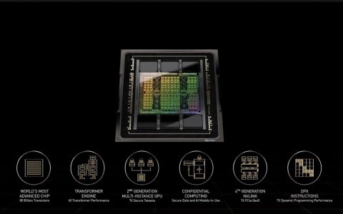 NVIDIA 发布新一代运算、加速GPU架构Hopper与首款H100 SXM / PCIe / CNX/DGX产品