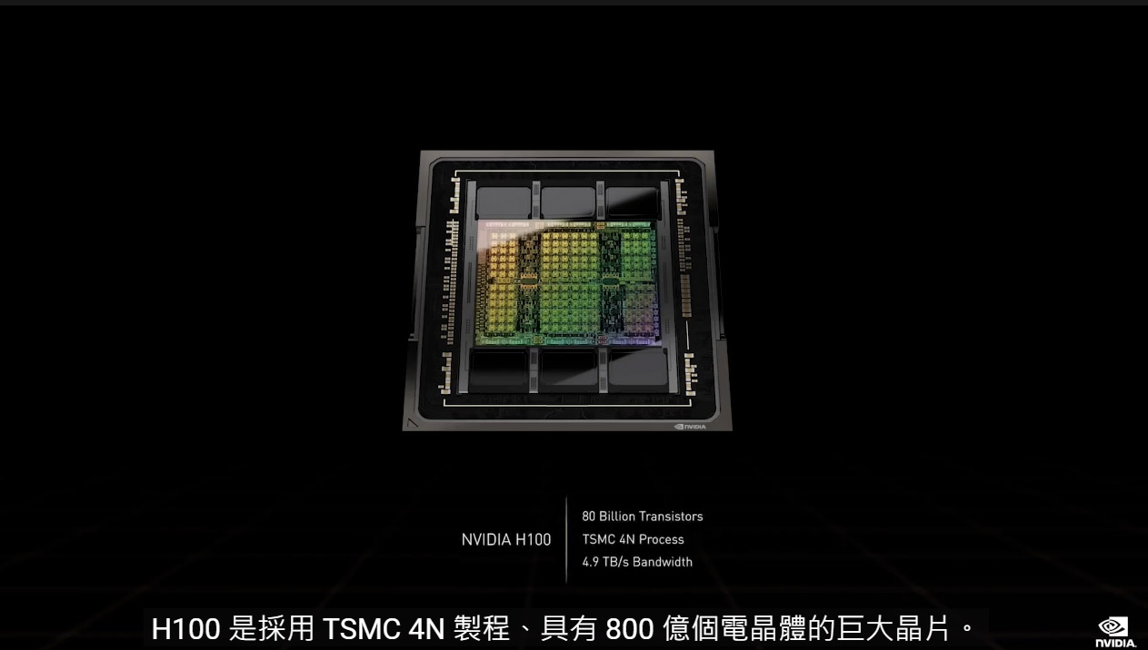 NVIDIA 发布新一代运算、加速GPU架构Hopper与首款H100 SXM / PCIe / CNX/DGX产品