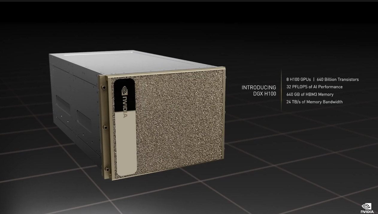 NVIDIA 发布新一代运算、加速GPU架构Hopper与首款H100 SXM / PCIe / CNX/DGX产品