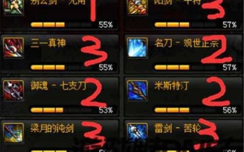 dnf鬼剑士史诗武器排行(dnfss鬼剑士武器排行)