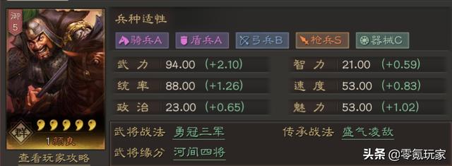 三国志战略版全武将分析(三国志战略版pk赛开荒武将)