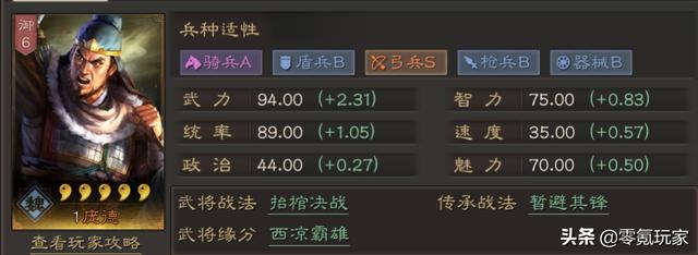 三国志战略版全武将分析(三国志战略版pk赛开荒武将)