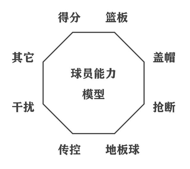 灌篮高手手游进阶樱木流川怎么选(灌篮高手手游流川枫怎么样)