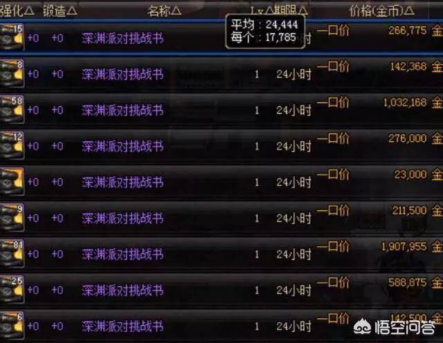 dnf史诗灵魂快速获得方法(100级史诗灵魂有什么用)  第26张