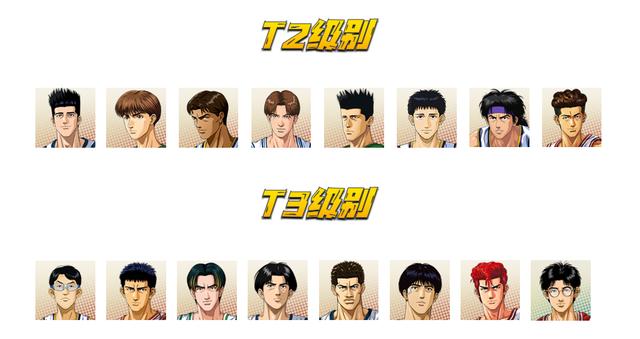 灌篮高手手游球员指数榜(灌篮高手手游出场率排名)