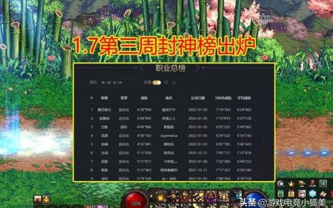 dnf10月14职业平衡加强数据(10.14dnf职业平衡具体内容)
