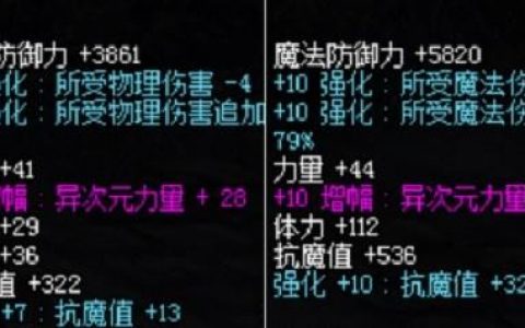 dnf装备除了增幅强化还能怎么加(dnf不同装备强化增加属性)