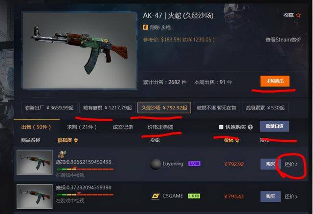 csgo如何快速卖出饰品(怎样快速卖掉csgo饰品)  第5张