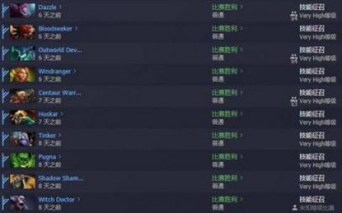 dota2新版本英雄攻略(dota2最新版本大热英雄)