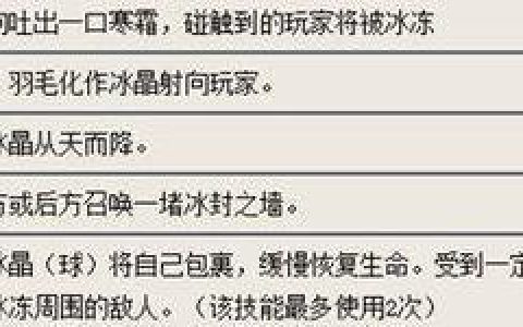 造梦西游4小白龙加点最佳搭配(造梦西游4 小白龙的技能怎么点)
