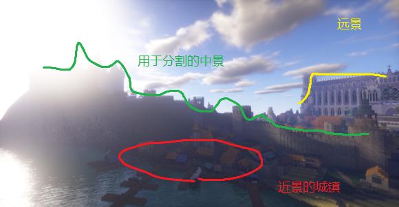 如何在我的世界中创造建筑(怎么在我的世界里做科技建筑)