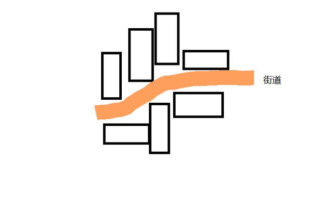 如何在我的世界中创造建筑(怎么在我的世界里做科技建筑)