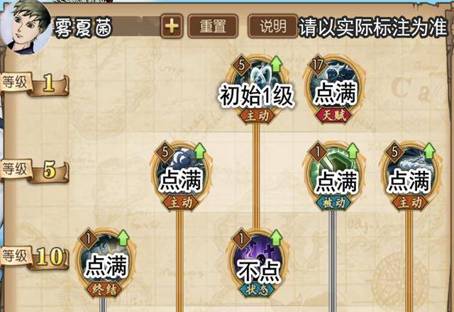 航海王燃烧意志90级技能加点(航海王燃烧意志全员技能加点)  第3张