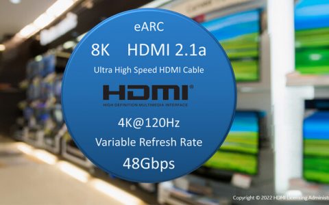 消费者如何获得所需的 HDMI 功能？