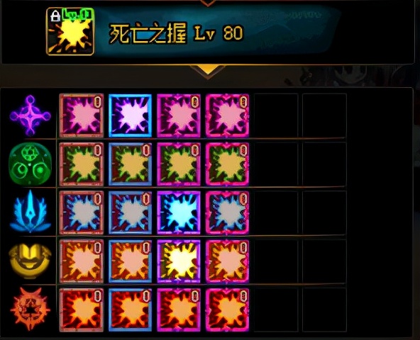 DNF：回归勇士毕业指南，百级装备齐了后应该刷这些副本