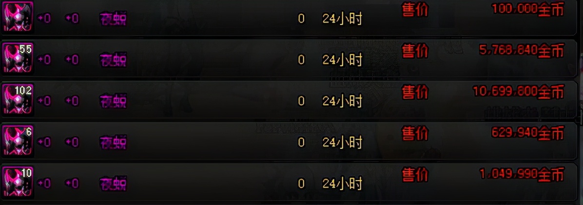 DNF：回归勇士毕业指南，百级装备齐了后应该刷这些副本