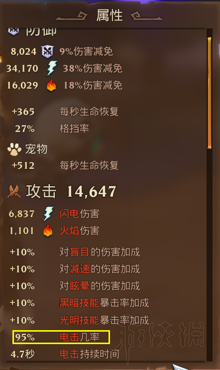 《火炬之光3》幽灵法师流玩法及装备选择指南 幽暮法师流怎么玩