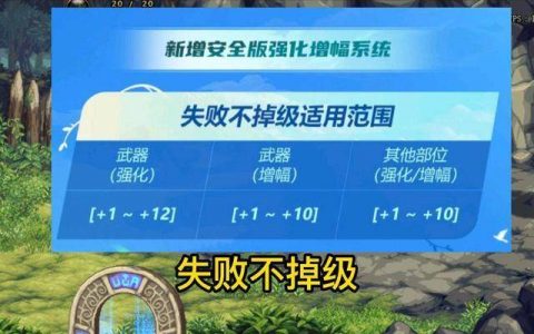 dnf平民固伤职业2022(dnf2022平民首选职业)