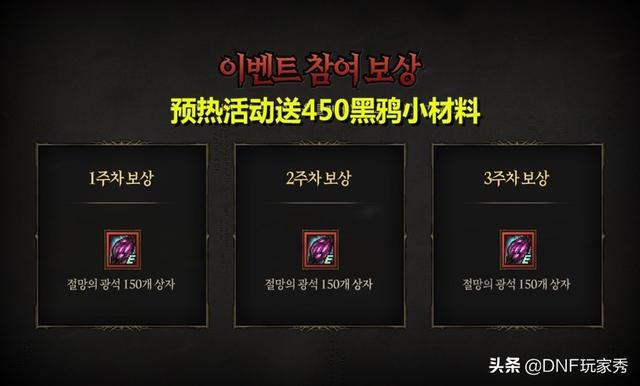 dnf奥兹玛版本剑影技能加点(dnf剑影奥兹玛装备排名)