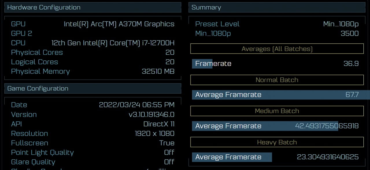 Intel Arc A370M 成绩于 Ashes of the Singularity 曝光效能是好是坏不好说！