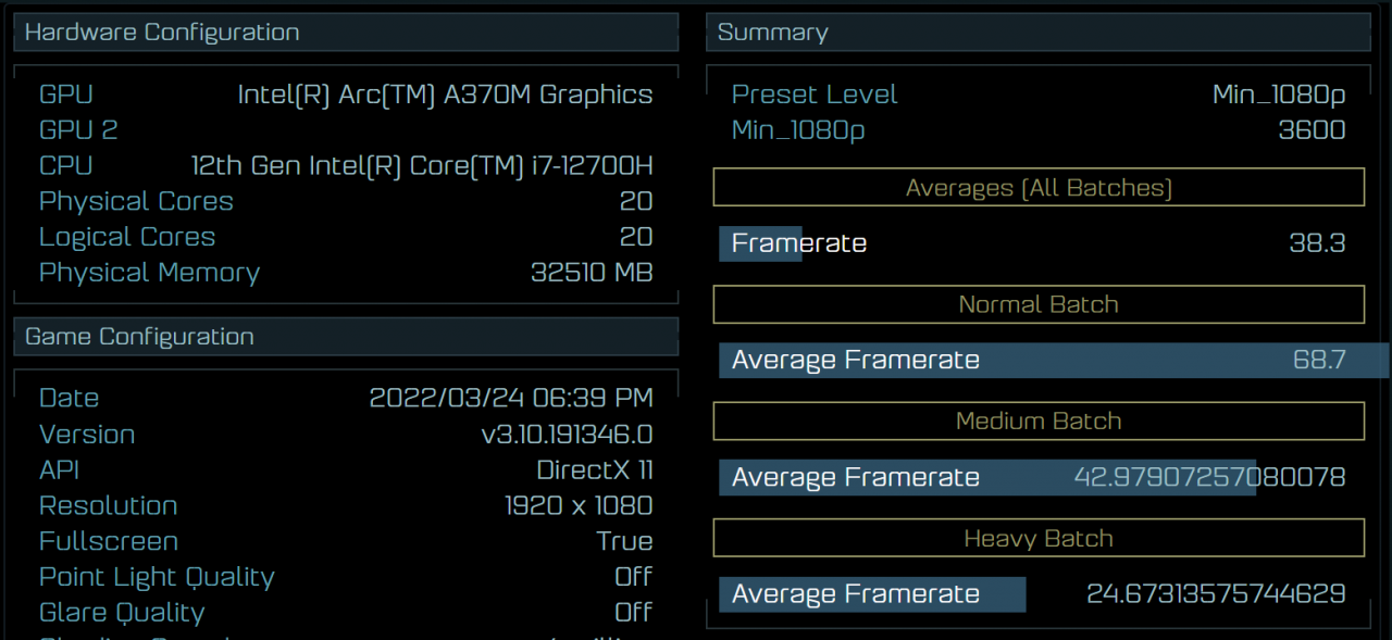 Intel Arc A370M 成绩于 Ashes of the Singularity 曝光效能是好是坏不好说！