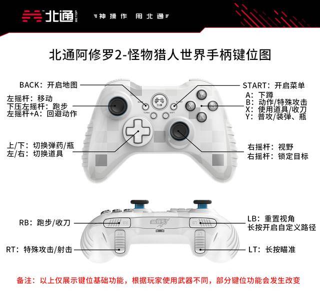 怪物猎人世界岩贼龙弱什么属性(怪物猎人世界冰矿龙弱什么)  第2张