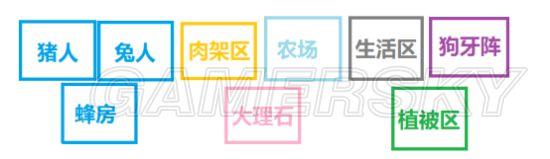 饥荒基地如何布局建设(饥荒实用及豪华基地建设图文攻略)