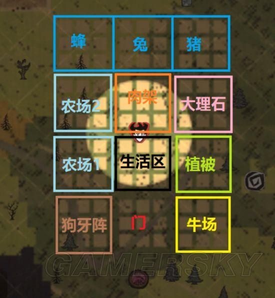 饥荒基地如何布局建设(饥荒实用及豪华基地建设图文攻略)