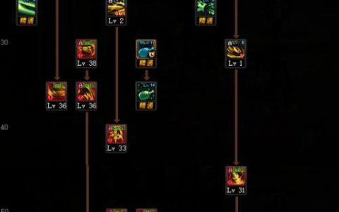 冒险岛龙骑士加点顺序(冒险岛龙骑士单修枪加点)