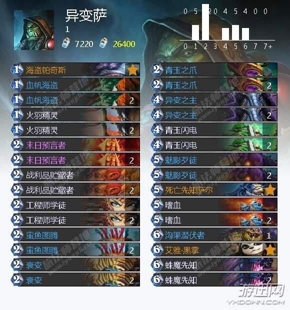炉石传说巫妖王全职业攻略(炉石传说巫妖王适合玩什么)