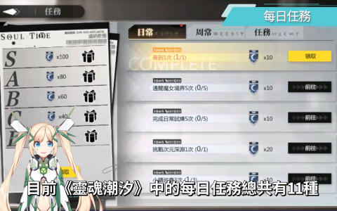 【灵魂潮汐】新手必看每日必做?▸快速提升战力与人偶好感度！ 经验&体力回复渠道有哪些？ 商城必买道具清单、次元深渊&幻境遗迹小技巧