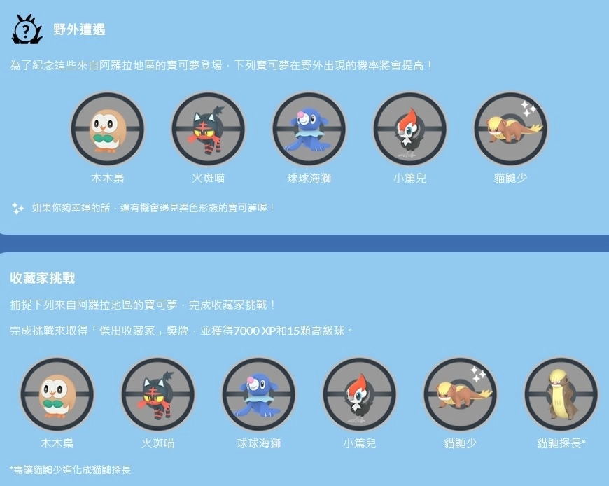 《Pokémon GO》3 月社群「穿山鼠&阿罗拉穿山鼠」登场，「卡璞・鸣鸣」传说团体战首度亮相 