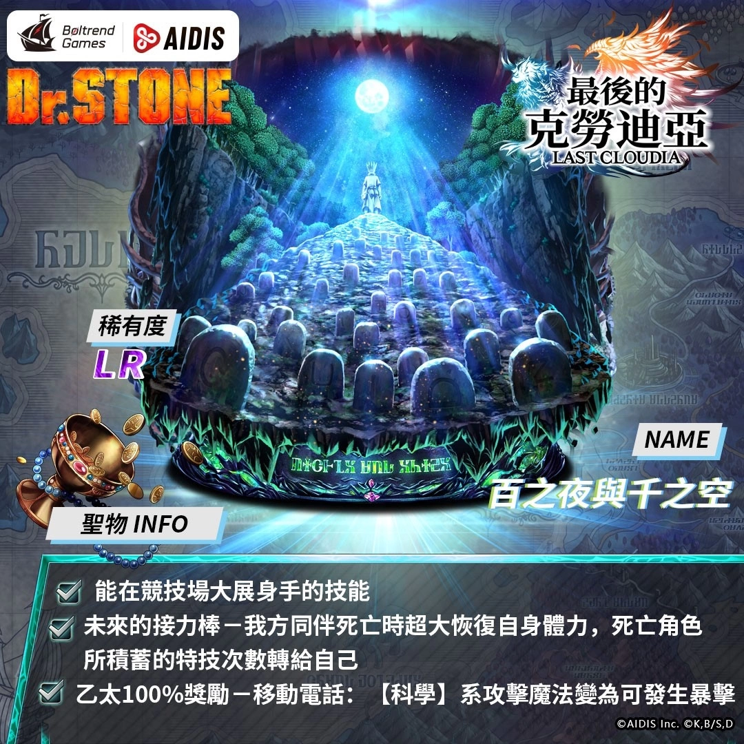 《最后的克劳迪亚》x《Dr. STONE》联动合作3月9日正式开催！ 抢先释出联动角色介绍与集气活动福利开跑！ 