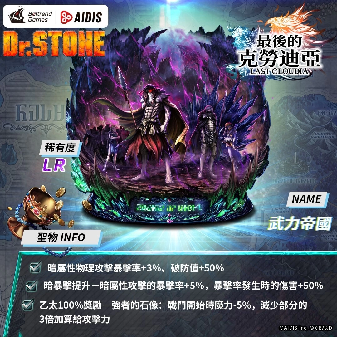 《最后的克劳迪亚》x《Dr. STONE》联动合作3月9日正式开催！ 抢先释出联动角色介绍与集气活动福利开跑！ 