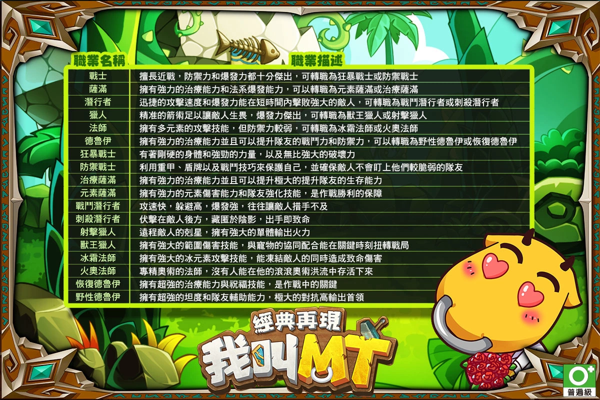 《我叫MT：经典再现》原班人马集结 六大职业抢先看