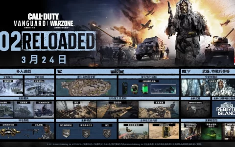 《决胜时刻：先锋》与《决胜时刻：现代战域》推出第二季再起更新