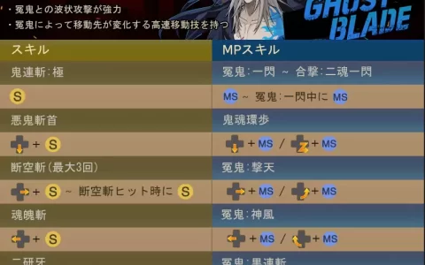 《DNF Duel》 二次限时开放测试周末登场，新开放职业「剑鬼」抢先体验
