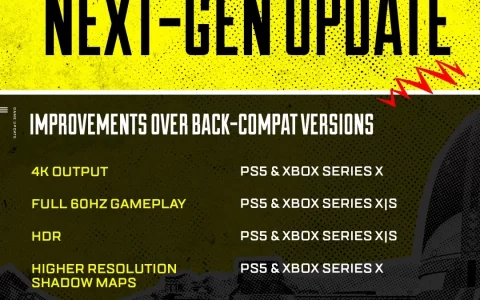 《Apex Legends》PS5/Xbox Series X|S 次世代主机版即日起开放升级体验