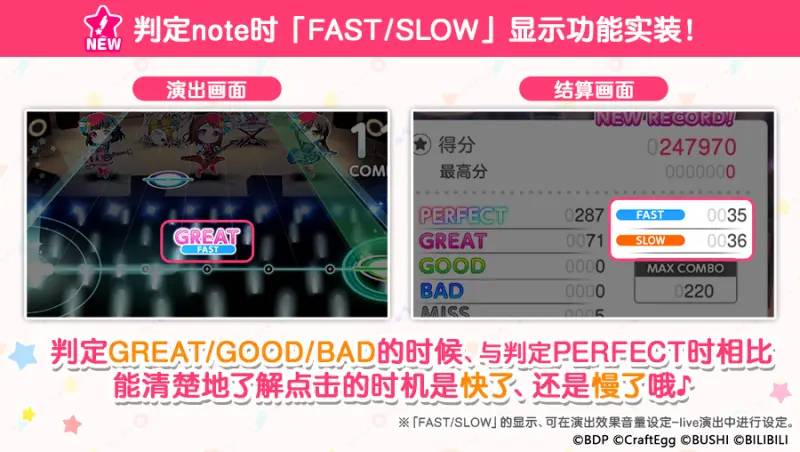 【BanG Dream!】本地化笔记第十一期——春色律动·新版本 内容大公开
