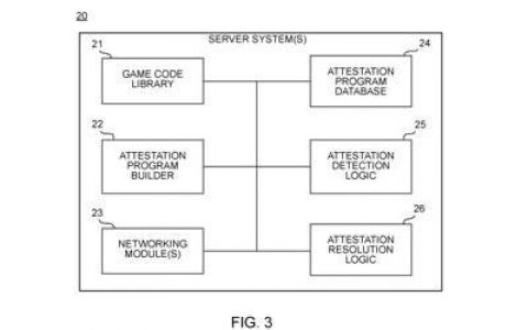 因应模组技术日新月异 任天堂注册新专利防玩家修改游戏内容