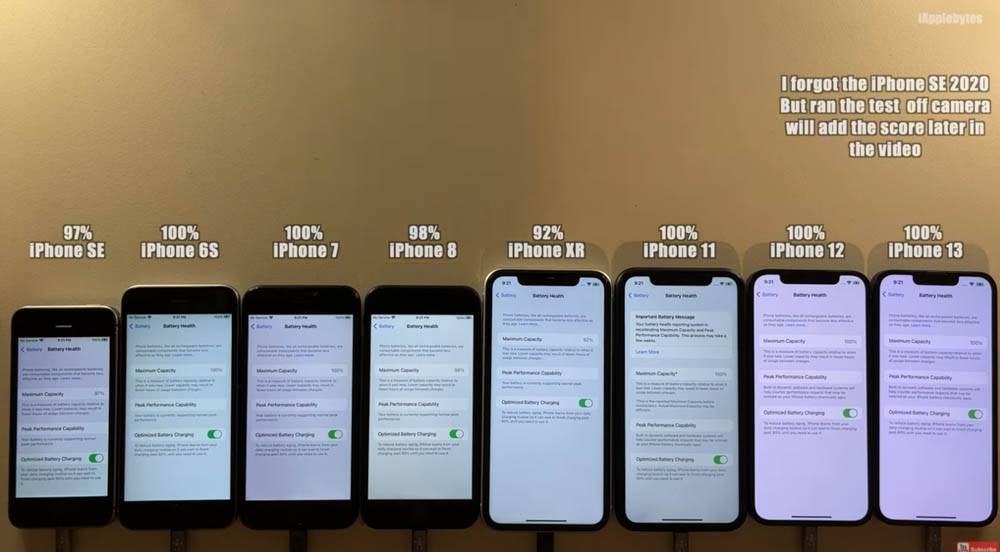 iPhone 全系列iOS 15.4 电池续航力实测显示，旧款 iPhone 的续航力都增加不少