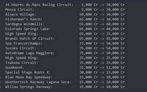 《跑车浪漫旅7》维修超时一天还没好，赛事奖励调低买车困难引玩家反弹