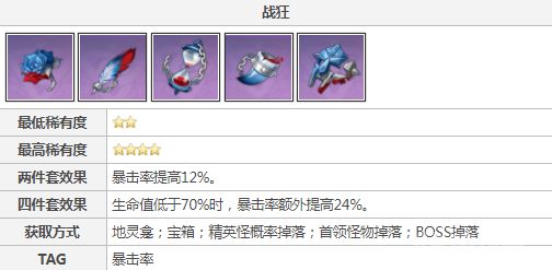 《原神》北斗前期圣遗物怎么搭配？