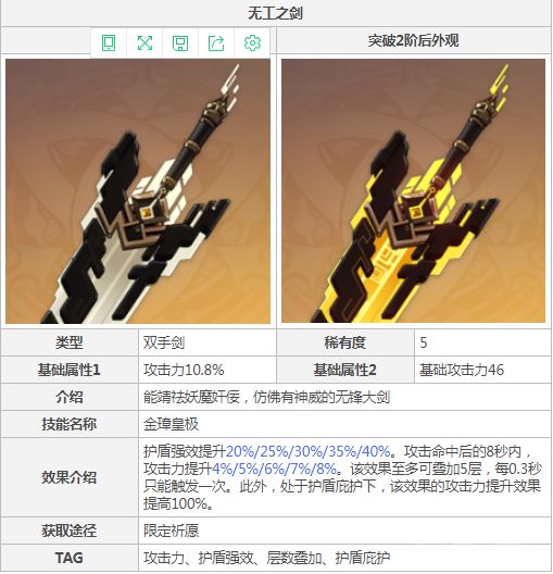 《原神》无工之剑适合迪卢克吗？