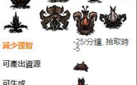 饥荒恶魔之花有什么用(饥荒恶魔之花是干嘛的)