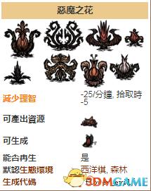 饥荒恶魔之花有什么用(饥荒恶魔之花是干嘛的)